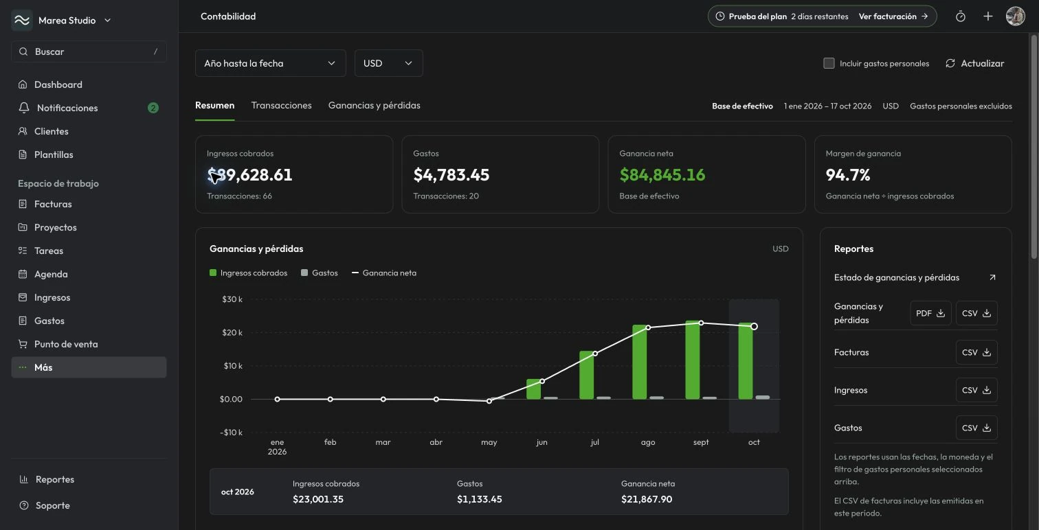 Contabilidad de Mantuno con ingresos, gastos y ganancia neta en base de efectivo, una gráfica mensual y descargas de reportes financieros.