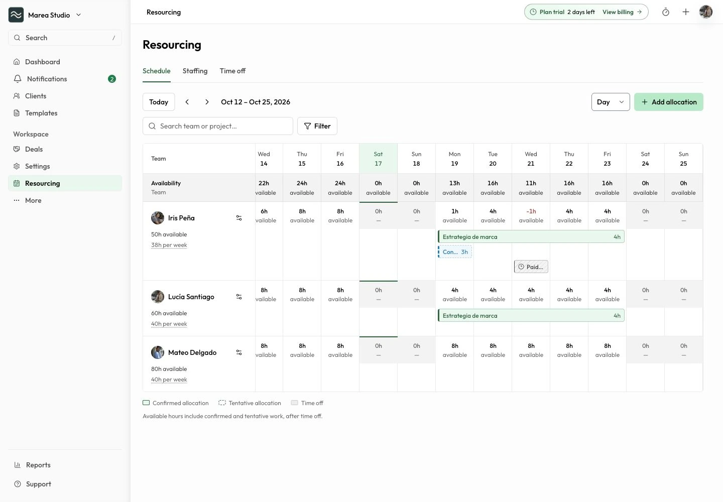Mantuno Resourcing Schedule with member capacity, confirmed and tentative project allocations, and time off.