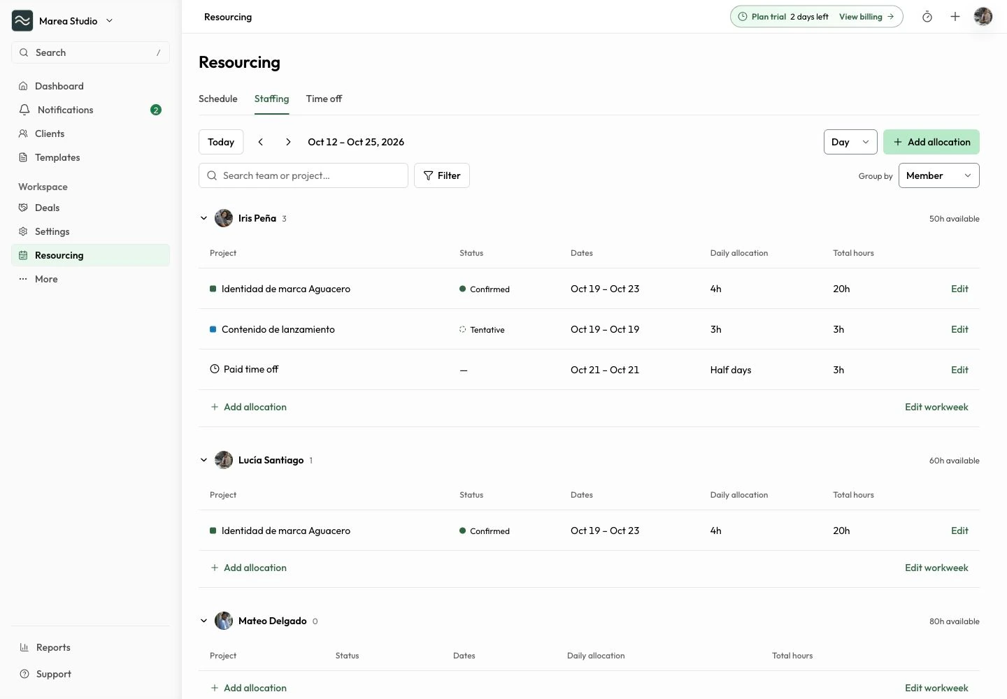 Mantuno Resourcing Staffing view with project allocations and member capacity.