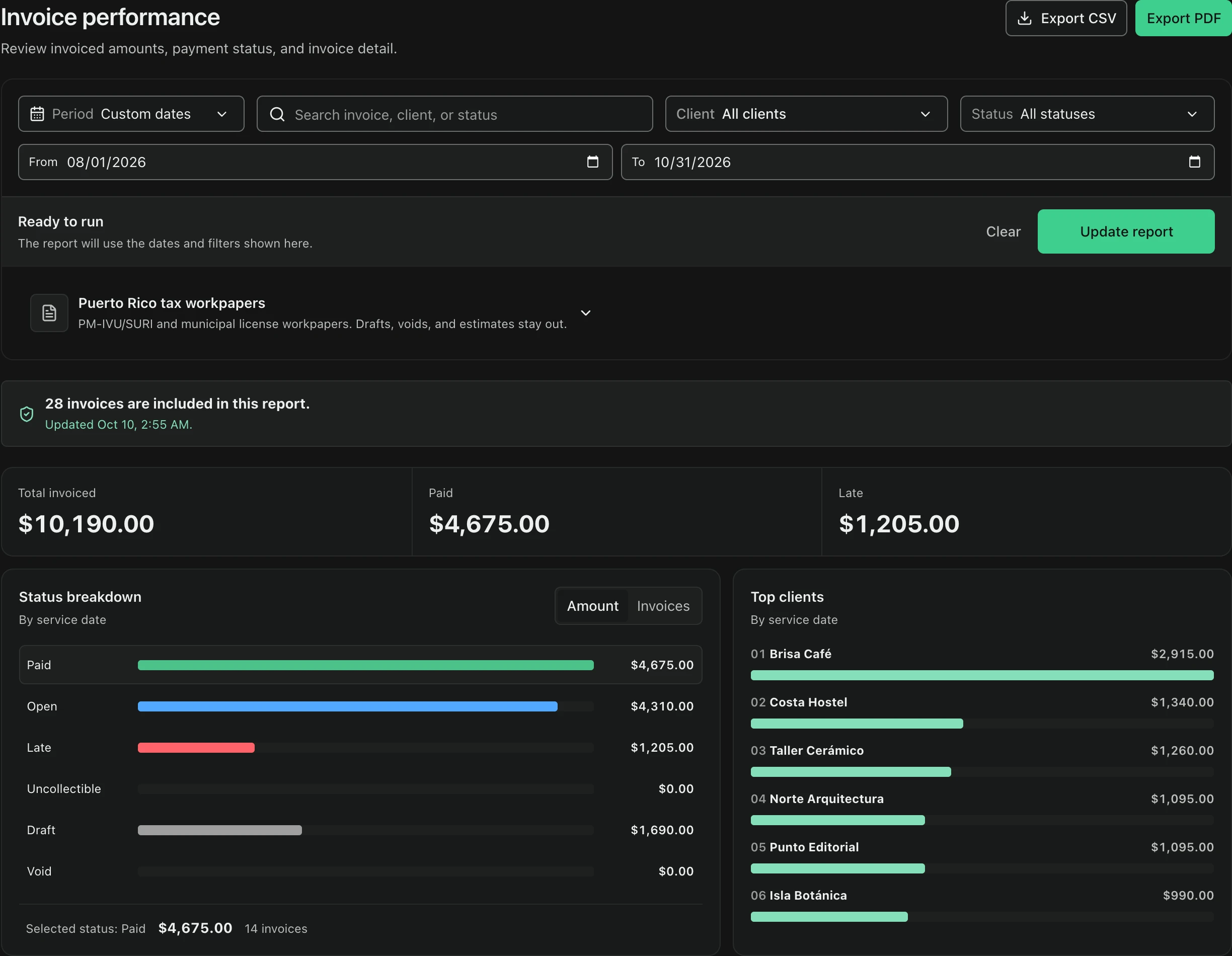 FacturaOS reports workspace showing invoice and payment data.